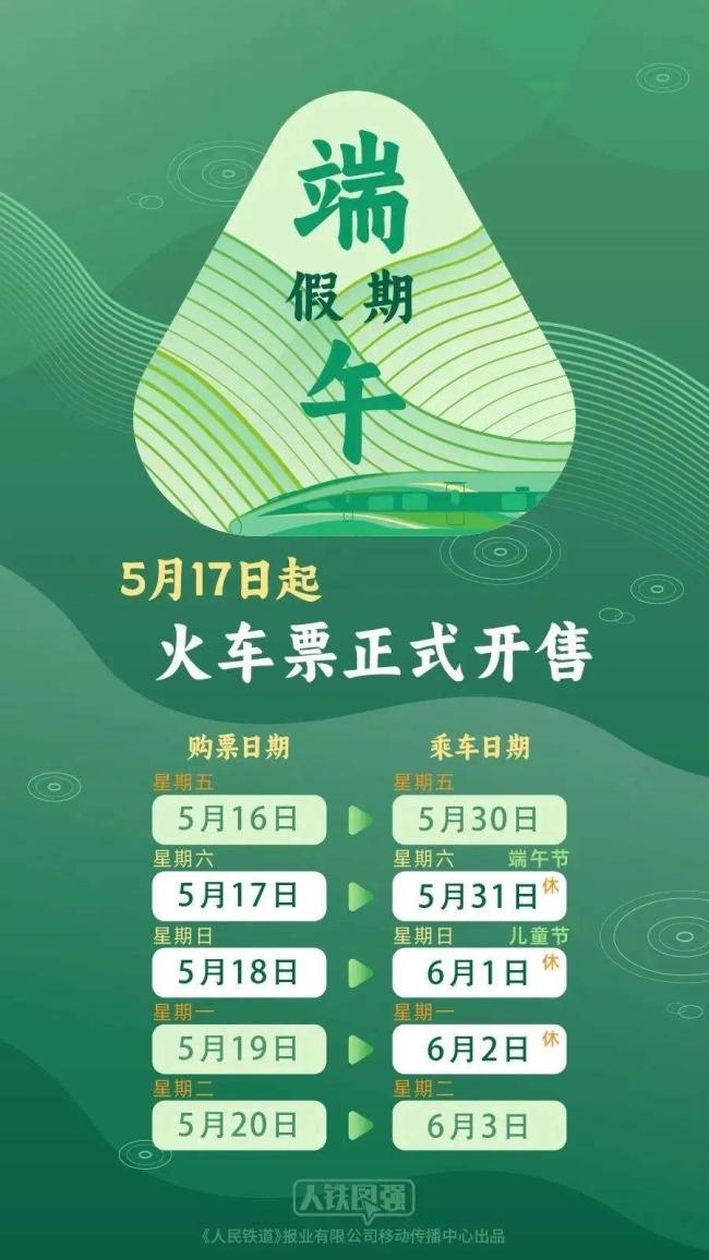 (图2)