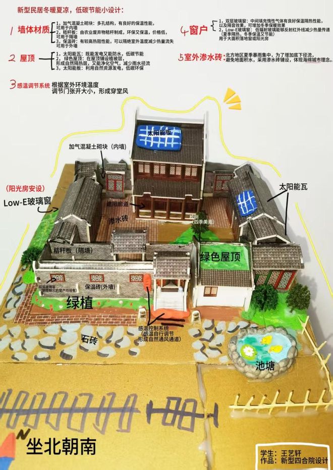 (图8)