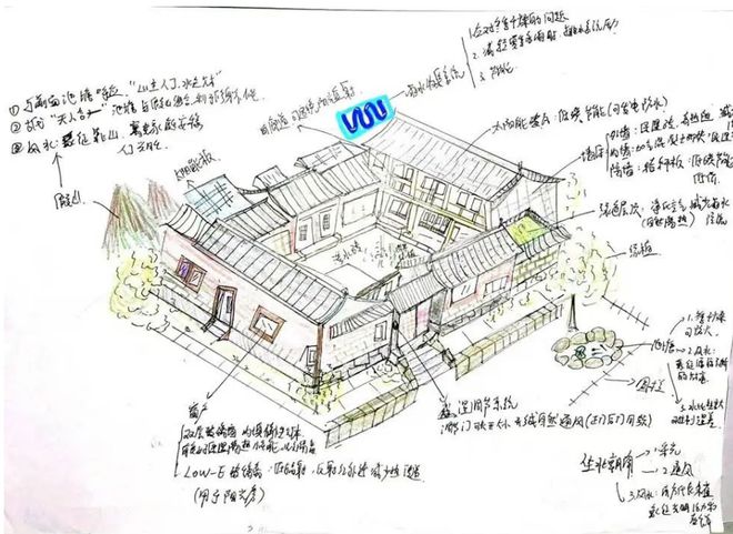 (图7)
