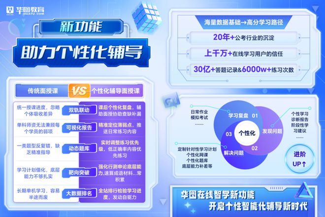 (图4)
