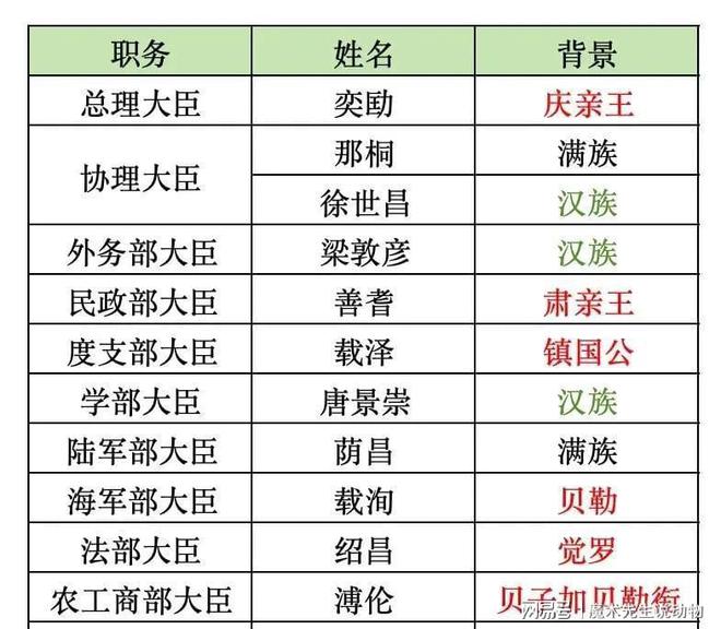 (图15)