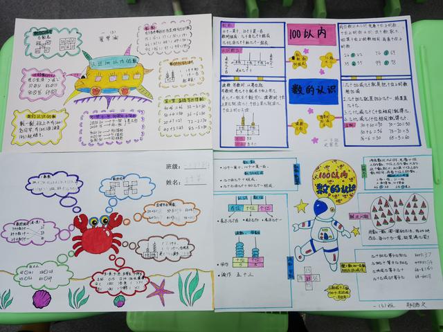 (图4)