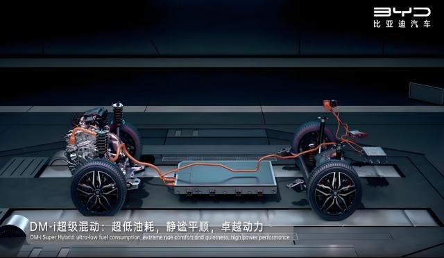 (图3)