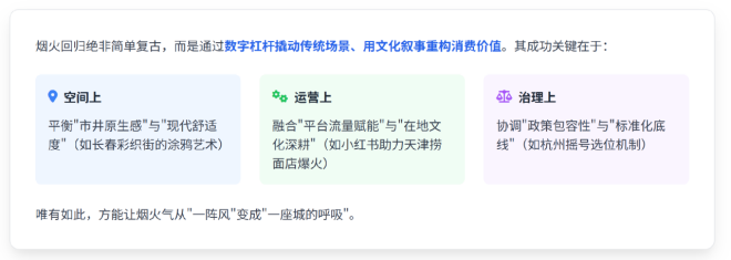 (图2)