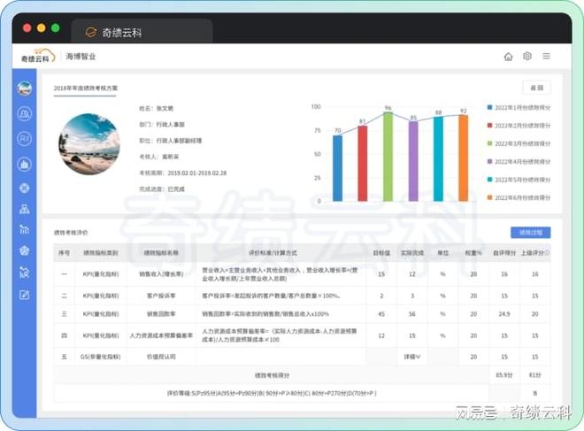 (图2)