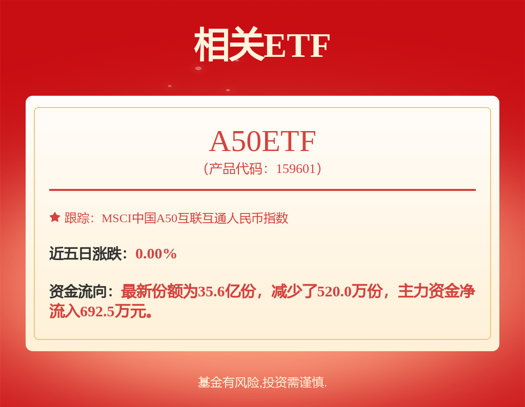 (图1)
