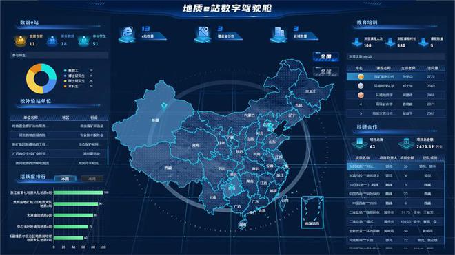 (图4)