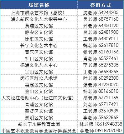 (图2)