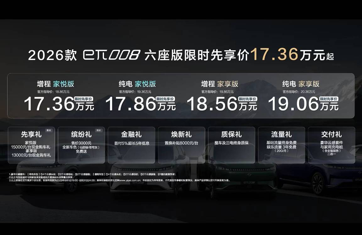 (图1)