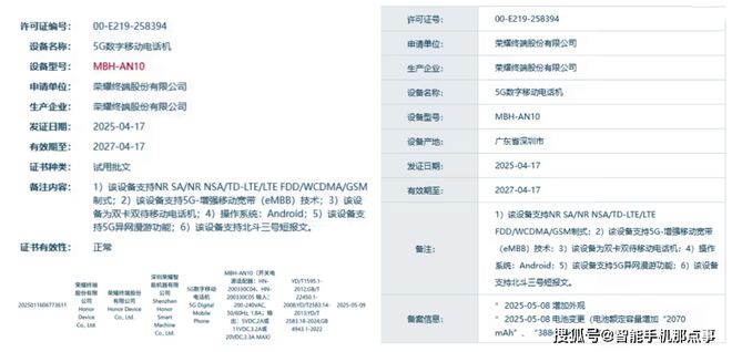 (图1)