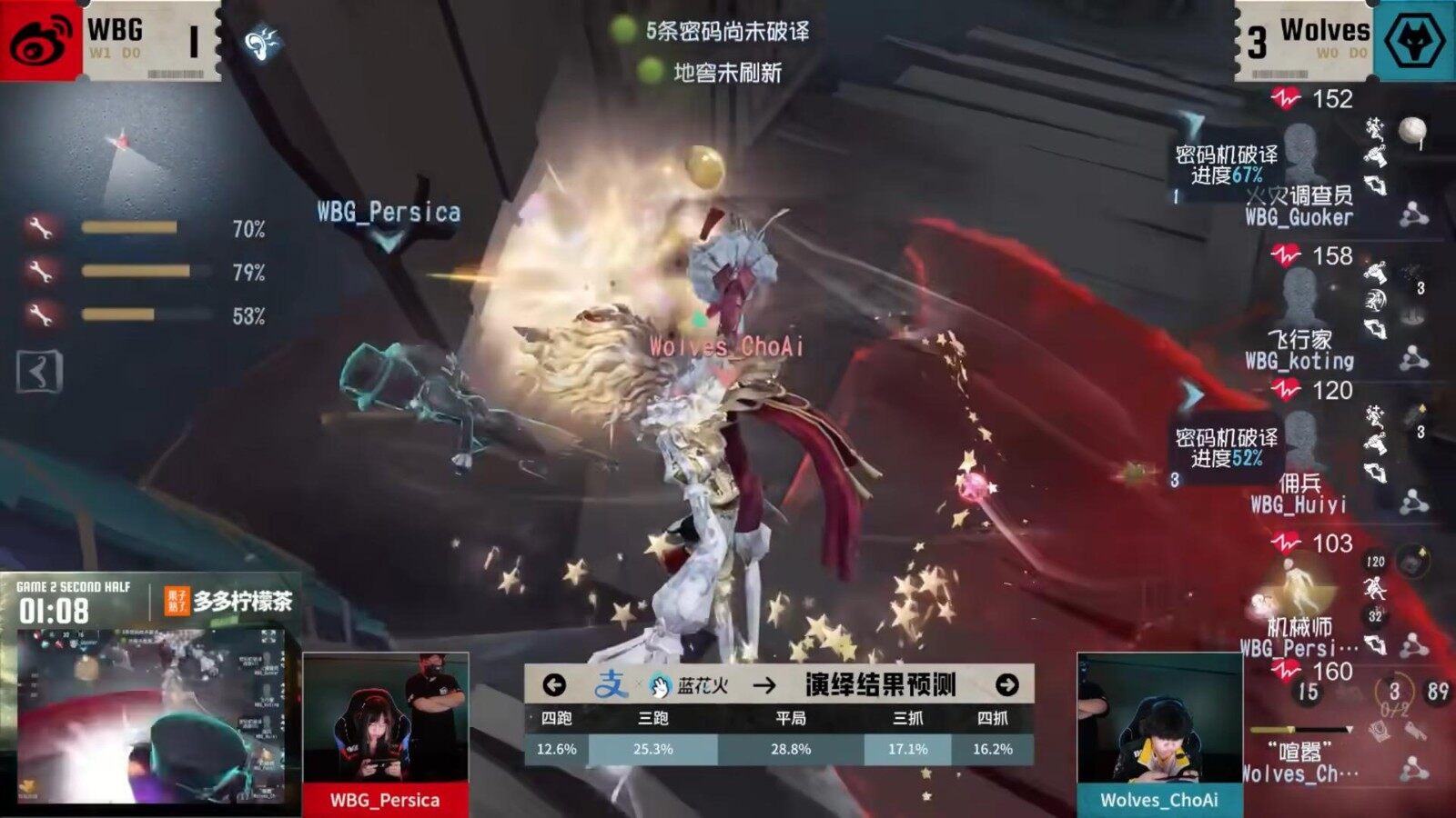 (图1)