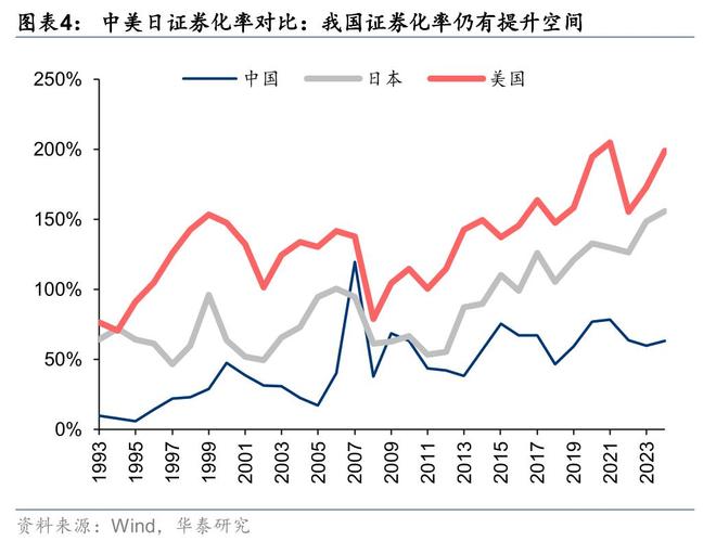 (图4)