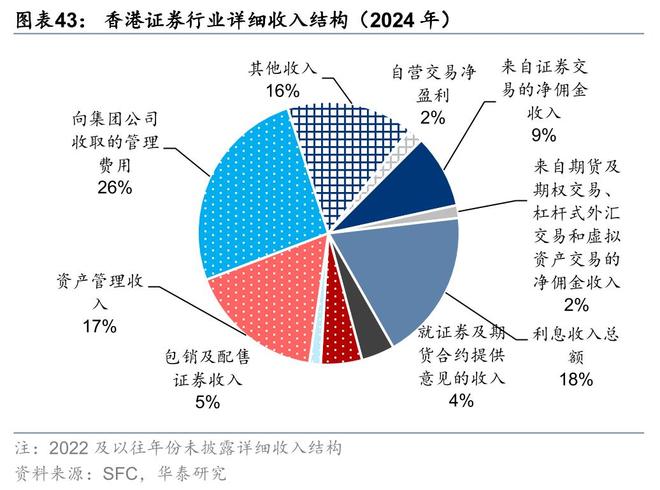 (图16)