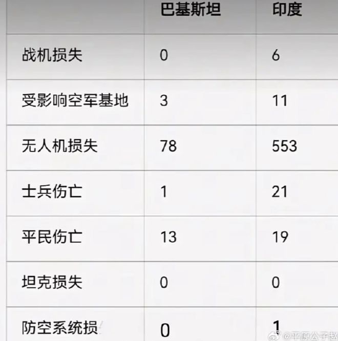 (图2)