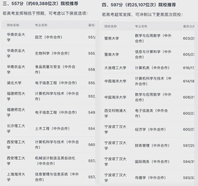 (图2)