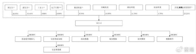 (图4)