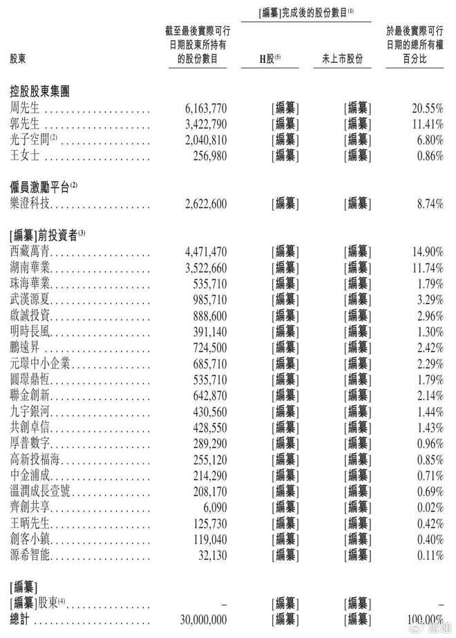 (图5)