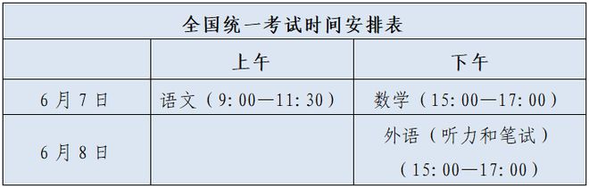 (图1)