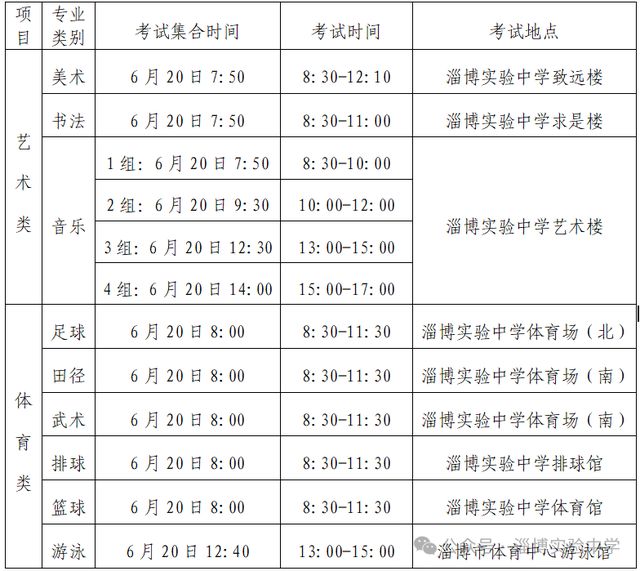 (图2)