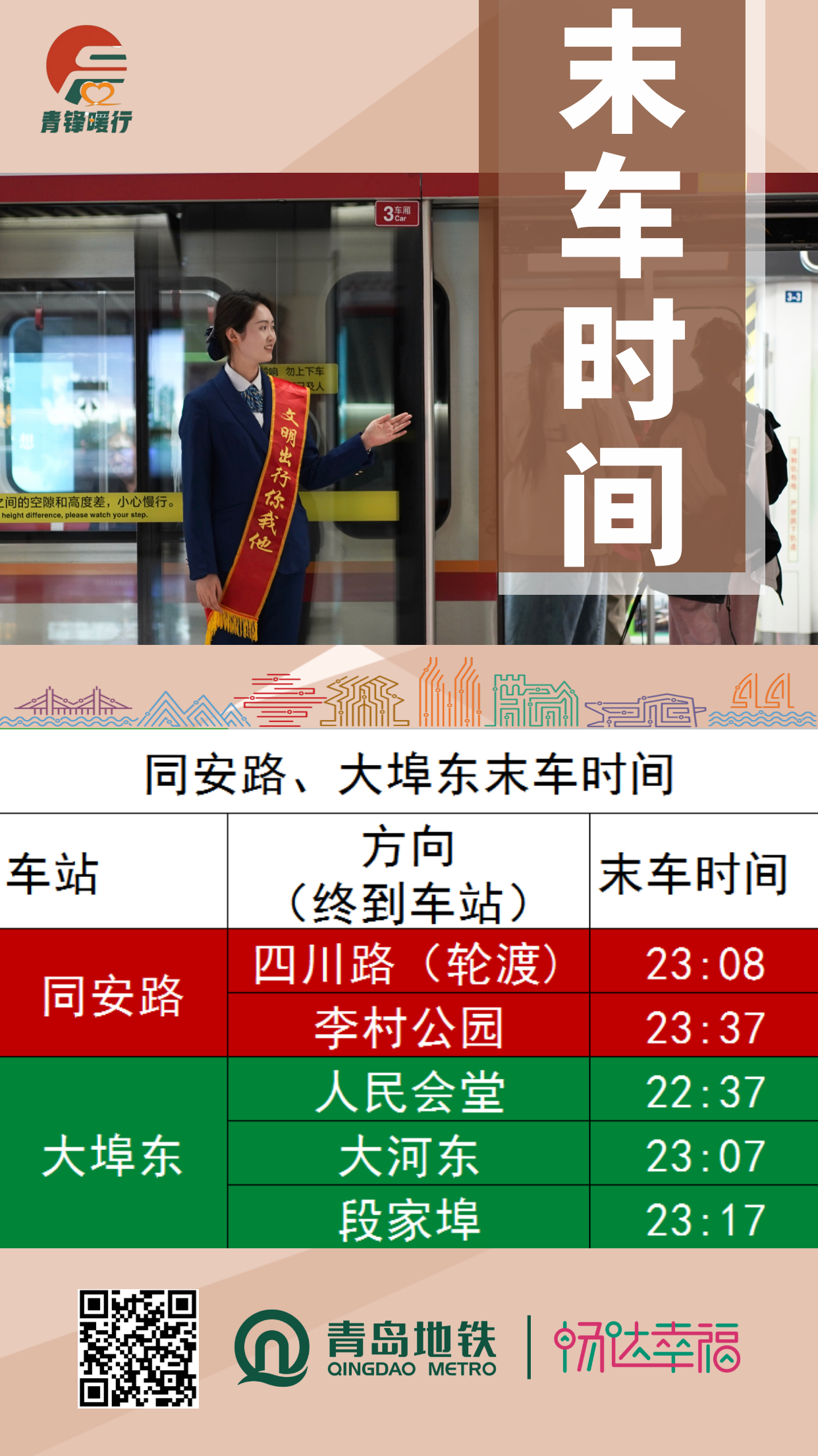 (图3)