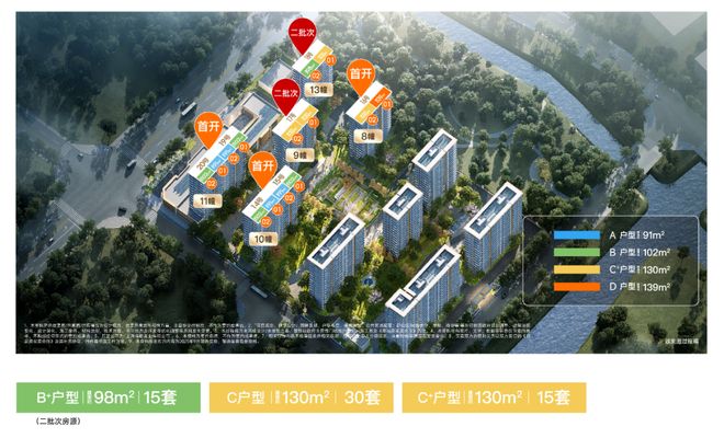九游app：热点聚焦：保利虹桥和颂售楼处电线房价)百科