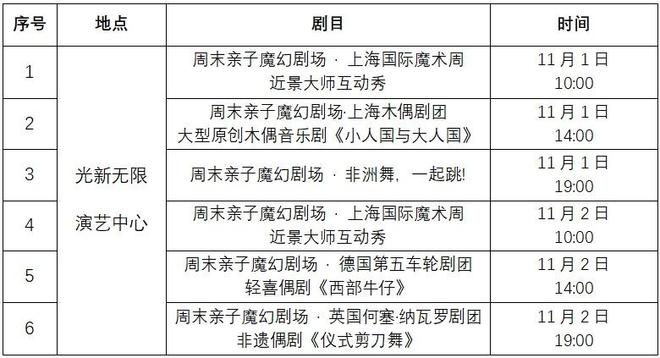 九游娱乐：【活动】周末亲子魔幻剧场限时开票啦！