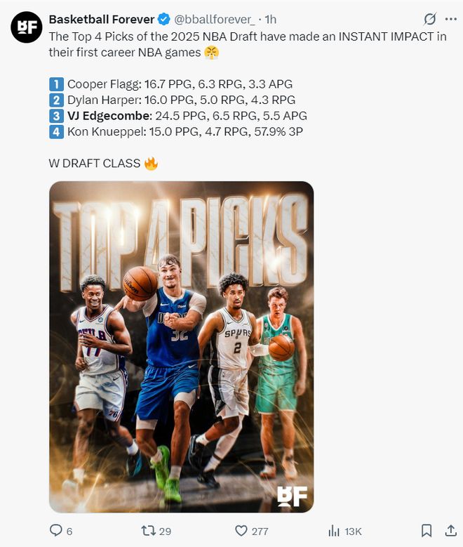 九游娱乐：大帝缺席新三巨94分取连胜！探花26+7势头猛烈 乔治未来当老四？