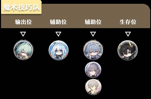 《魔术发明家 异世界魔法的制作方法》日本动漫第5集