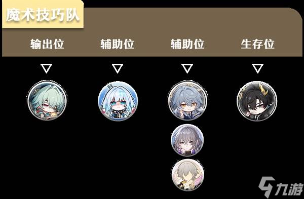 九游娱乐：PHP魔术方法__GET、__SET使用实例